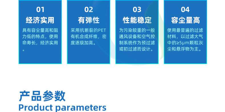 初效過(guò)濾棉 初效過(guò)濾棉