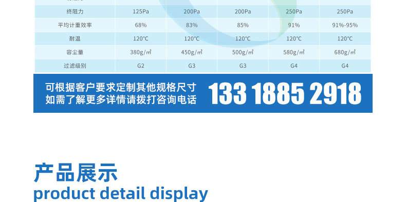 初效過(guò)濾棉 初效過(guò)濾棉